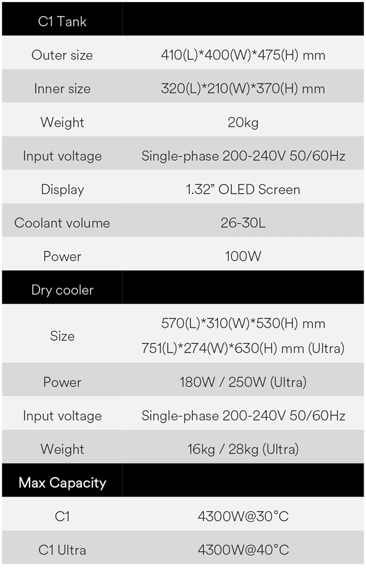 Running Server Liquid Immersion Cooling Tank for Sale 4.5kw 1PCS Computer Server Oil-Cooling Box Easy Way Overclock