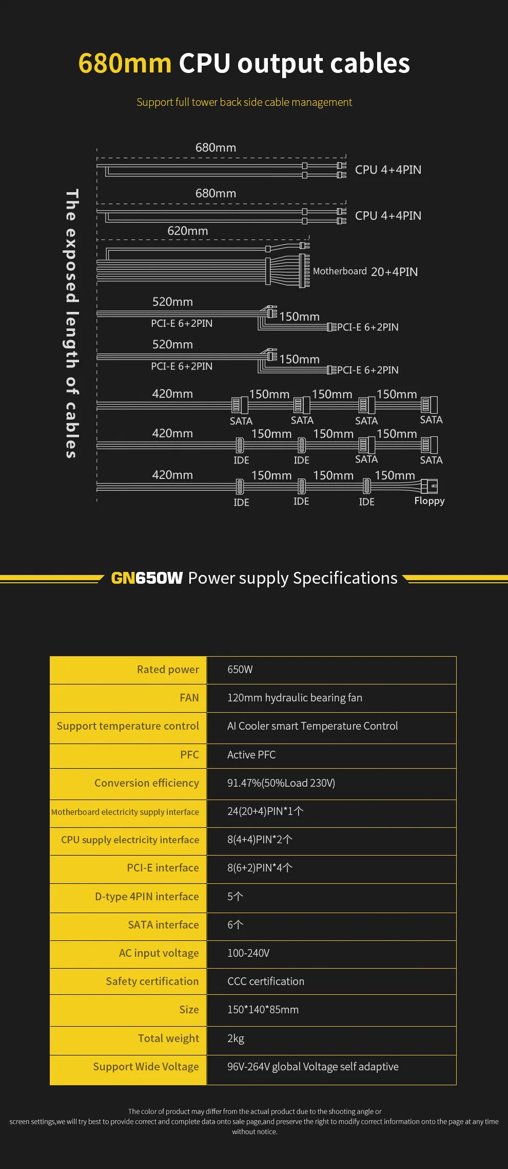 Sale to India Indonia 650W ATX 80 Plus Gold Solid Japan Capacitor GPU8pin Carry High End Graphic Card Computer Power Supply